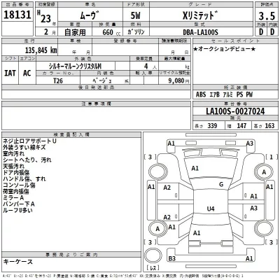 Daihatsu MOVE  с аукциона в Японии