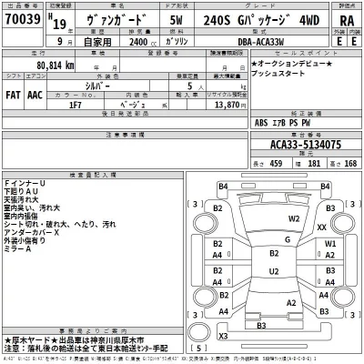Toyota VANGUARD  с аукциона в Японии