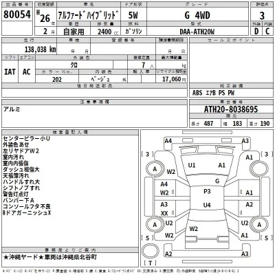 Toyota ALPHARD  с аукциона в Японии