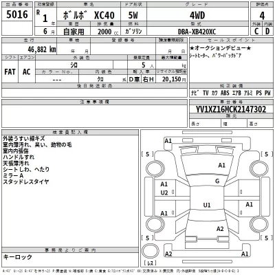Volvo XC40  с аукциона в Японии