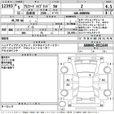 Toyota ALPHARD  с аукциона в Японии