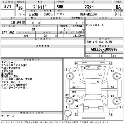 Toyota BLADE  с аукциона в Японии