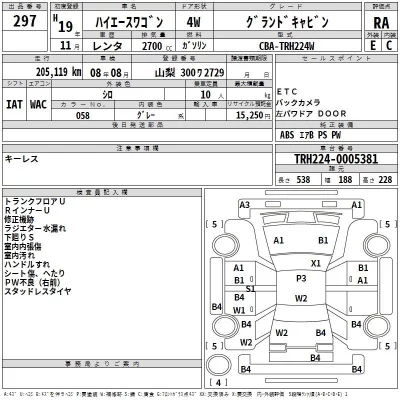 Toyota HIACE  с аукциона в Японии