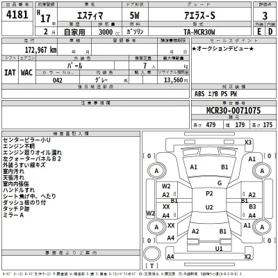 Toyota ESTIMA  с аукциона в Японии