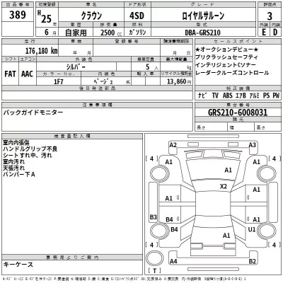 Toyota CROWN  с аукциона в Японии