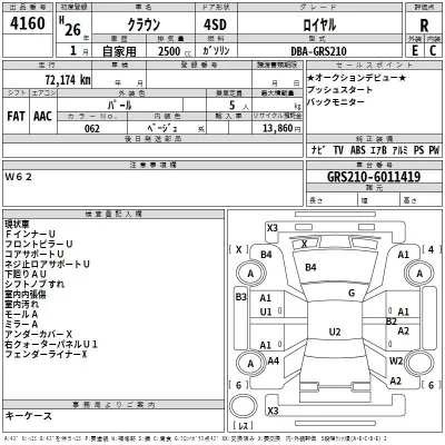 Toyota CROWN  с аукциона в Японии