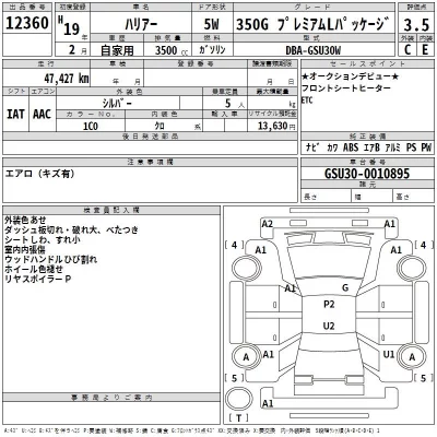 Toyota HARRIER  с аукциона в Японии