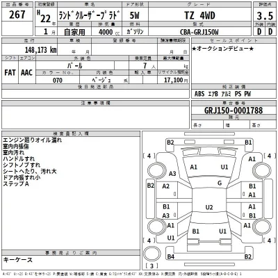 Toyota LAND CRUISER PRADO  с аукциона в Японии
