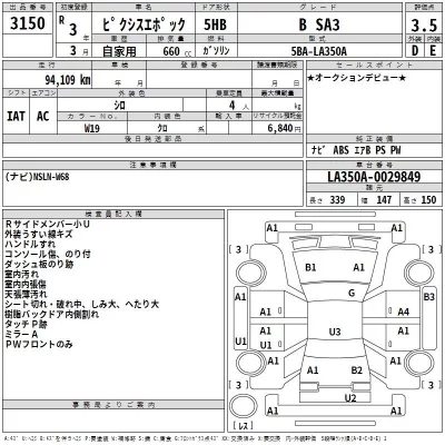 Toyota PIXIS EPOCH  с аукциона в Японии