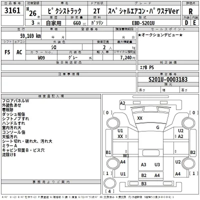 Toyota PIXIS TRUCK  с аукциона в Японии