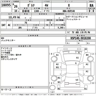 Toyota PORTE  с аукциона в Японии
