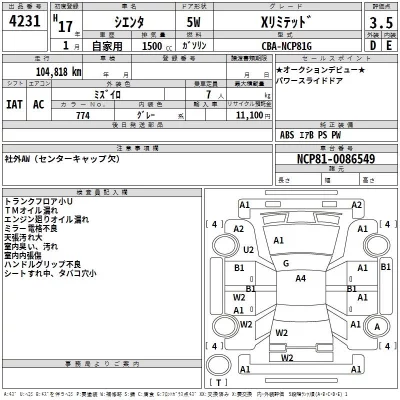 Toyota SIENTA  с аукциона в Японии
