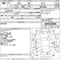 Toyota RAIZE лот № 400 оценка 3.5  с аукциона в Японии 2