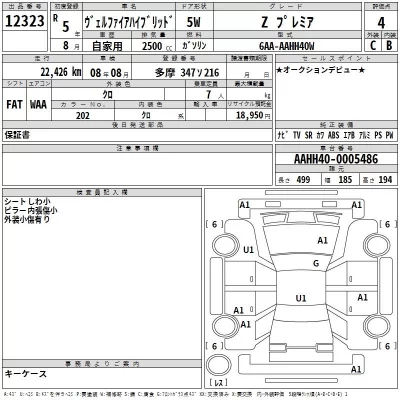 Toyota VELLFIRE  с аукциона в Японии