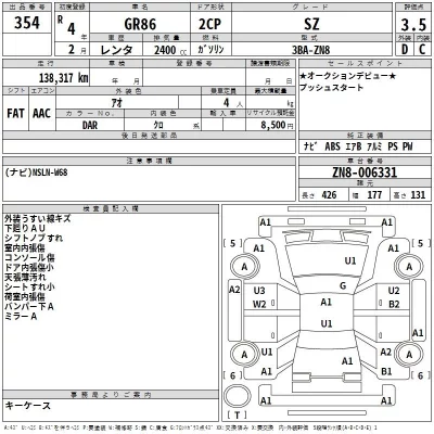Toyota GT 86  с аукциона в Японии