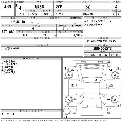 Toyota GT 86  с аукциона в Японии