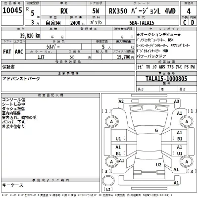 Lexus RX  с аукциона в Японии