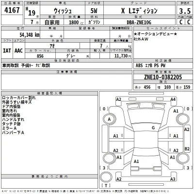 Toyota WISH  с аукциона в Японии