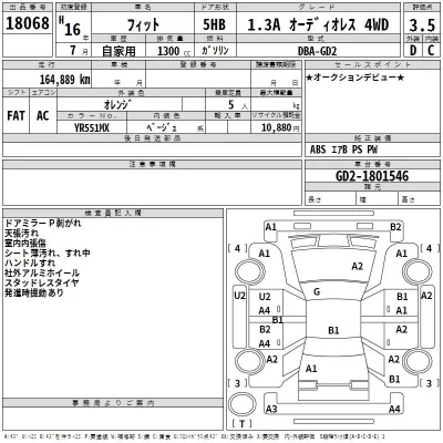 Honda FIT  с аукциона в Японии