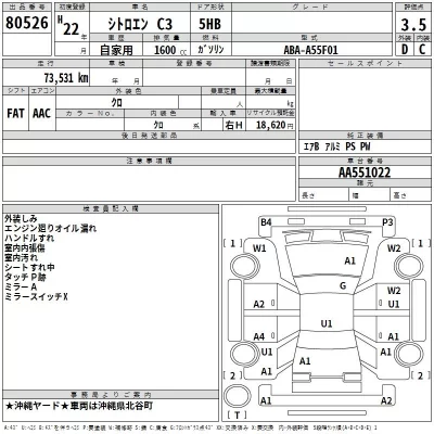 Citroen C3  с аукциона в Японии