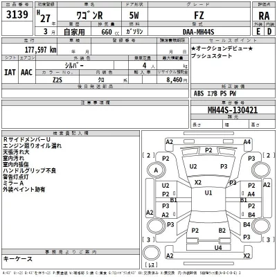 Suzuki WAGON R  с аукциона в Японии
