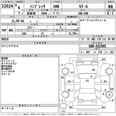 Subaru IMPREZA  с аукциона в Японии