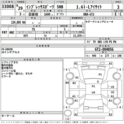 Subaru IMPREZA  с аукциона в Японии