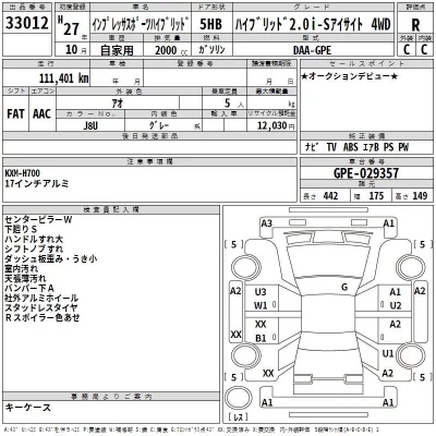 Subaru IMPREZA  с аукциона в Японии