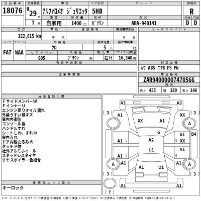 Alfa Romeo Giulietta  с аукциона в Японии