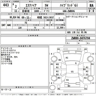 catalog-car-3