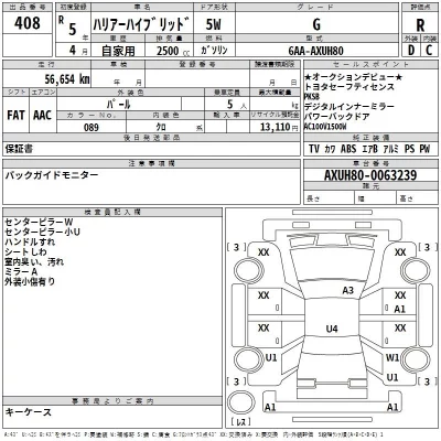 Toyota HARRIER  с аукциона в Японии