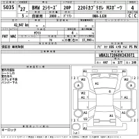 BMW 2-Series лот № 5035 оценка 4  с аукциона в Японии 2