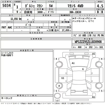 Porsche MACAN  с аукциона в Японии
