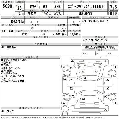 Audi A3  с аукциона в Японии