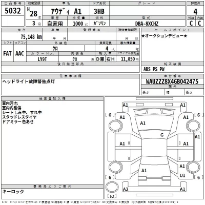 Audi A1  с аукциона в Японии