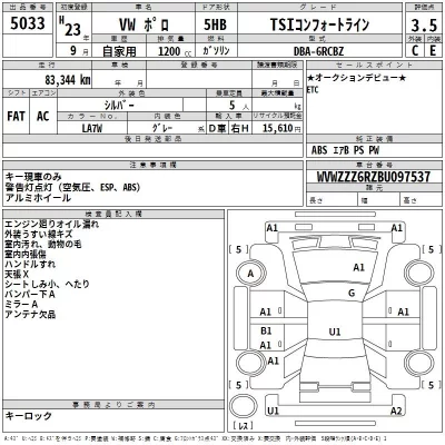 Volkswagen Polo  с аукциона в Японии