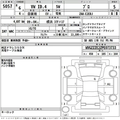 Volkswagen ID.4  с аукциона в Японии