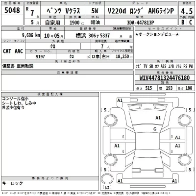Mercedes-Benz V CLASS  с аукциона в Японии