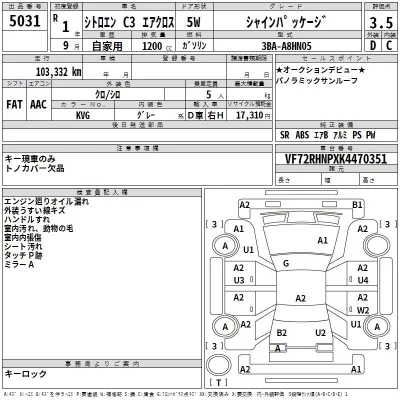 Citroen C3  с аукциона в Японии