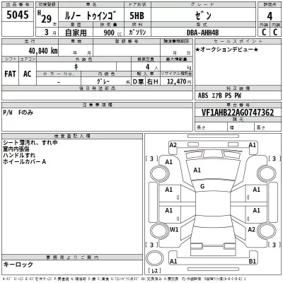 Renault TWINGO  с аукциона в Японии