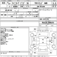 Toyota LAND CRUISER PRADO лот № 435 оценка 3.5  с аукциона в Японии 2