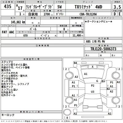 Toyota LAND CRUISER PRADO  с аукциона в Японии
