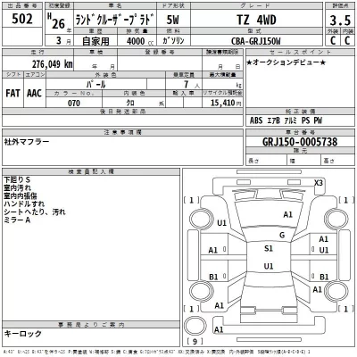 Toyota LAND CRUISER PRADO  с аукциона в Японии