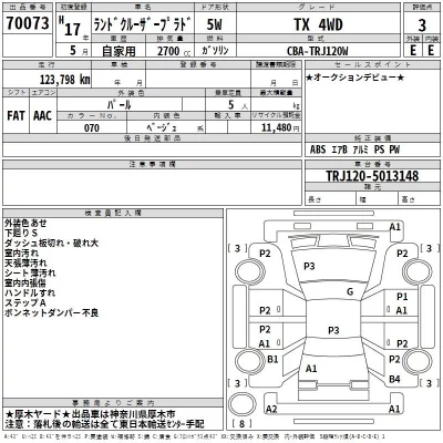 Toyota LAND CRUISER PRADO  с аукциона в Японии