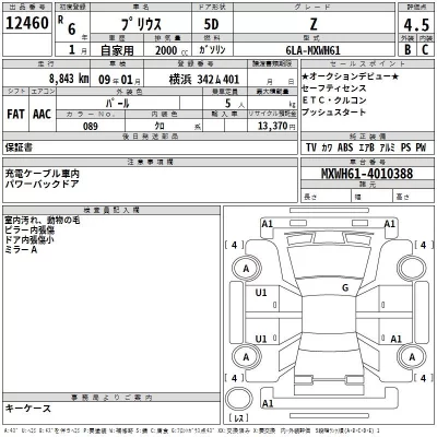 Toyota Prius  с аукциона в Японии