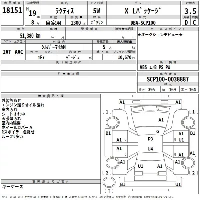 Toyota RACTIS  с аукциона в Японии