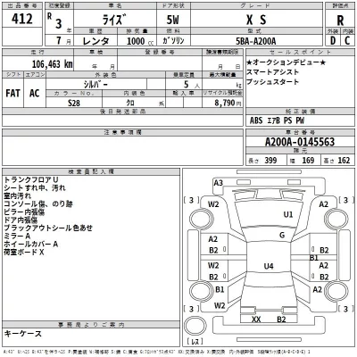 Toyota RAIZE  с аукциона в Японии