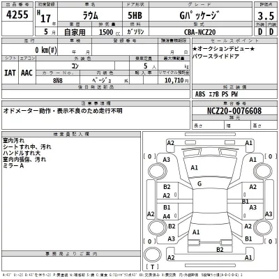 Toyota RAUM  с аукциона в Японии