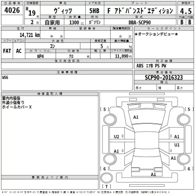 Toyota VITZ  с аукциона в Японии