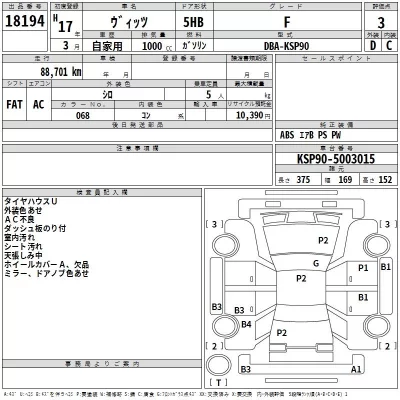 Toyota VITZ  с аукциона в Японии
